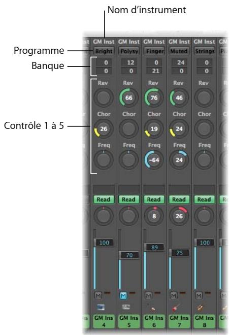 APPLE LOGIC PRO 8 - Bandes de canaux MIDI - 1