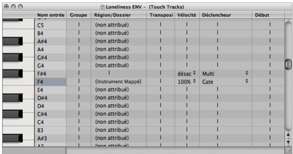 APPLE LOGIC PRO 8 - Utilisation de la fenêtre Touch Tracks - 1