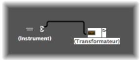APPLE LOGIC PRO 8 - Établissement de plusieurs connexions câblées - 1
