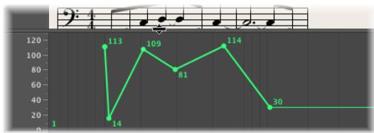 APPLE LOGIC PRO 8 - Pour afficher et creer des événements de contrôle : - 3