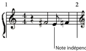 APPLE LOGIC PRO 8 - Création d'appogiatures et de notes indépendantes - 1