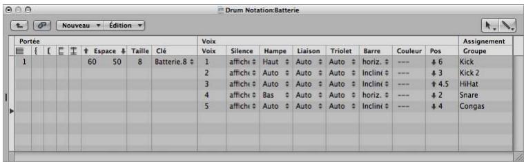APPLE LOGIC PRO 8 - Pour creer un style de portee mis en correspondance et destiné à une notation pour batterie : - 2