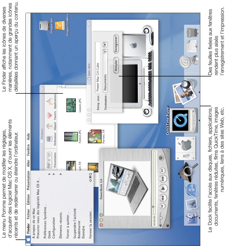 APPLE MAC OS X 10.0 - Creer un compte - 1
