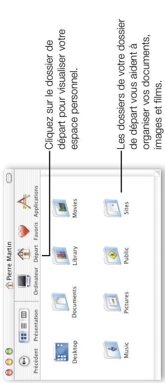 APPLE MAC OS X 10.0 - Fenêtres du Finder - 1