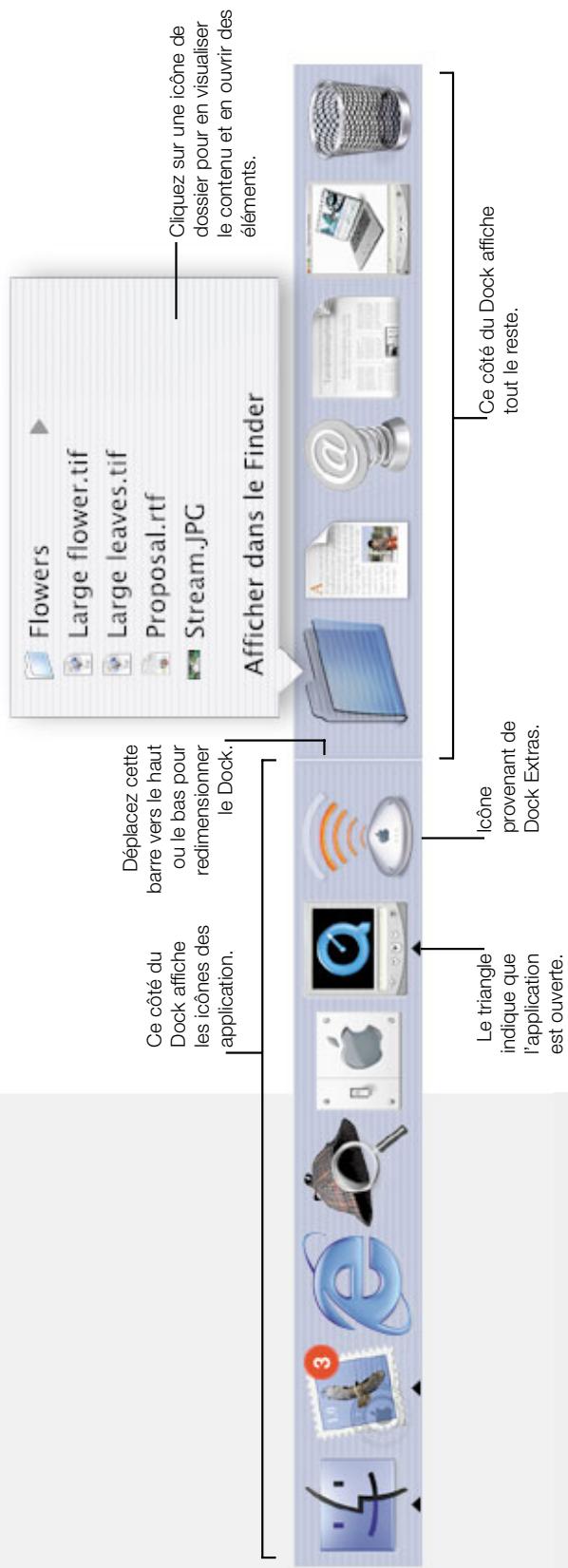 APPLE MAC OS X 10.0 - Utilisation des boutons des fenêtres - 2