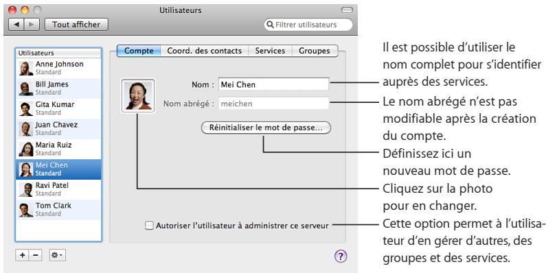 APPLE MAC OS X SERVER 10.6 SNOW LEOPARD - Modification des réglages d'un compte utilisateur - 1