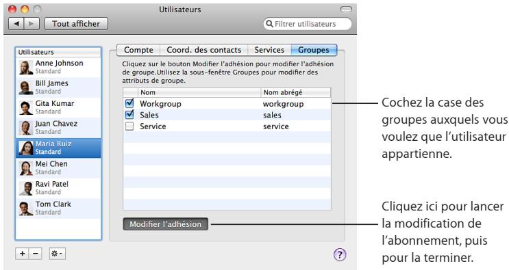 APPLE MAC OS X SERVER 10.6 SNOW LEOPARD - Modification de l'appartenance d'un utiliser à des groupes - 1