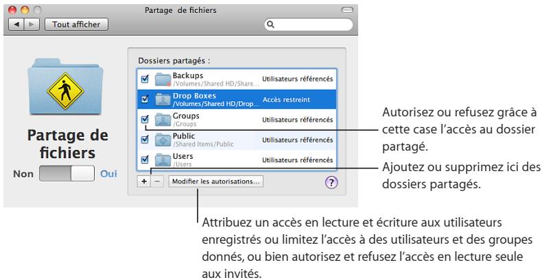 APPLE MAC OS X SERVER 10.6 SNOW LEOPARD - Gestion du service de partage de fichiers - 1