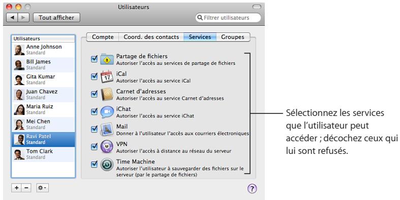 APPLE MAC OS X SERVER 10.6 SNOW LEOPARD - Contrôle de l'accès d'un utiliser aux différents services - 1