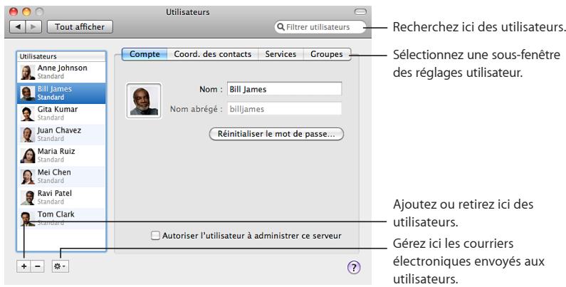 APPLE MAC OS X SERVER 10.6 SNOW LEOPARD - Créez ou importez des comptes utilisateur, modifier leurs réglages ou supprimez-les dans la sous-fenêtre Utilisateurs de Préférences du serveur. - 1