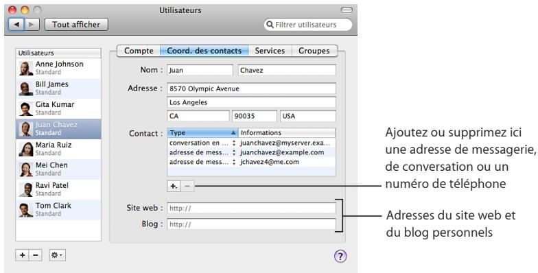 APPLE MAC OS X SERVER 10.6 SNOW LEOPARD - Modification des informations de contact d'un utilisateur - 1