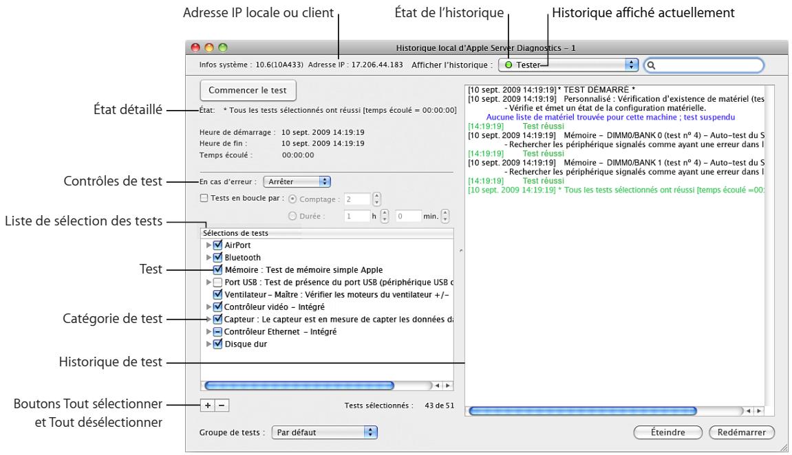 APPLE SERVER DIAGNOSTICS - Utilisation de Server Diagnostics Mac OS X - 1