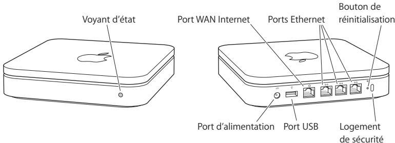 APPLE AIRPORT EXTREME - À propos de l'AirPort Extreme - 1