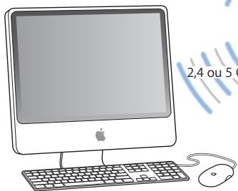 APPLE AIRPORT EXTREME - Le dispositif ressemble à : - 2