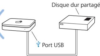 APPLE AIRPORT EXTREME - Le dispositif ressemble à : - 3