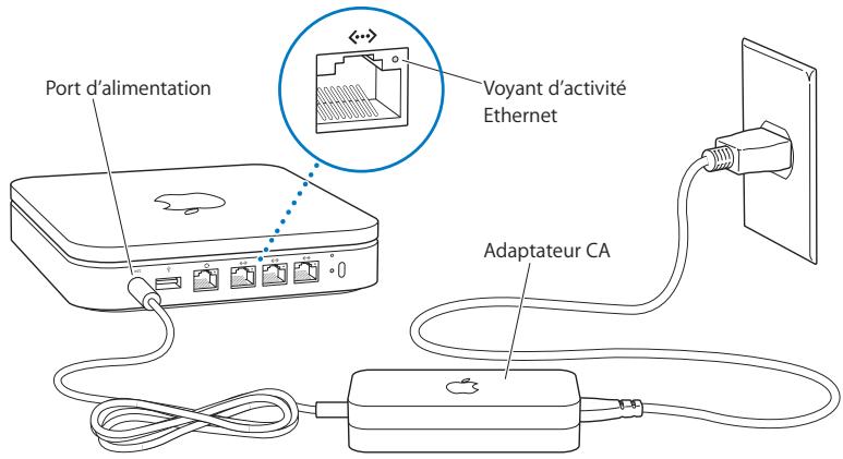 APPLE AIRPORT EXTREME - Branchement de votre AirPort Extreme - 1