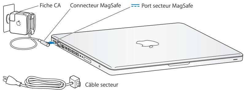 APPLE MACBOOK PRO SUPERDRIVE - Étape 1: Branchez l'adaptateur secteur MagSafe 85 W pour alimenter le MacBook Pro et recharger sa batterie. - 1