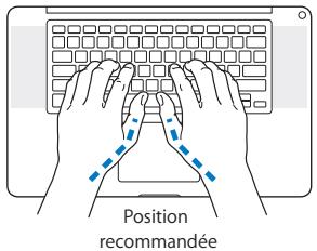 APPLE MACBOOK PRO SUPERDRIVE - Clavier et trackpad - 3