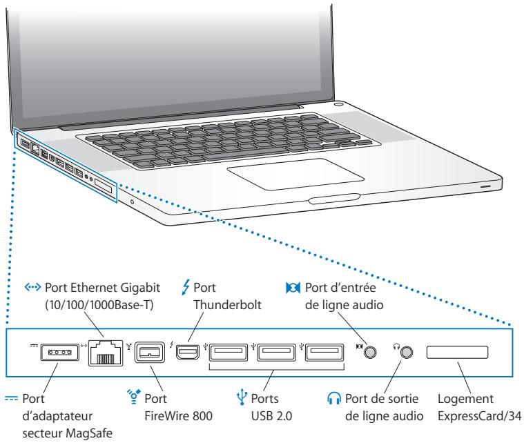 APPLE MACBOOK PRO SUPERDRIVE - Caracteristiques de base de votre MacBook Pro - 3