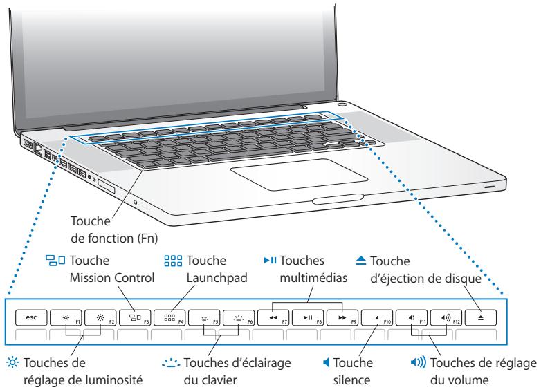 APPLE MACBOOK PRO SUPERDRIVE - Caracteristiques de base de votre MacBook Pro - 2