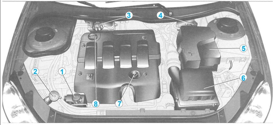 PEUGEOT 206 CC - Projecteur simple optique H4 55/60W - 3