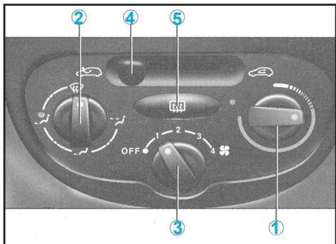 PEUGEOT 206 CC - Le chauffage / la ventilation - 1