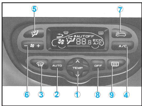 PEUGEOT 206 CC - Fonctionnement automatique - 1