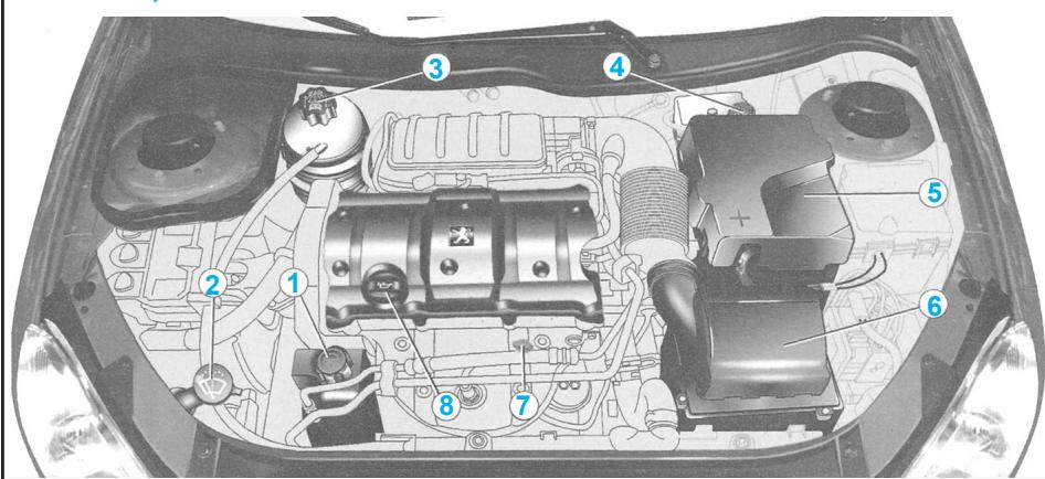 PEUGEOT 206 CC - Réservoir du liquide de refroidissement - 2