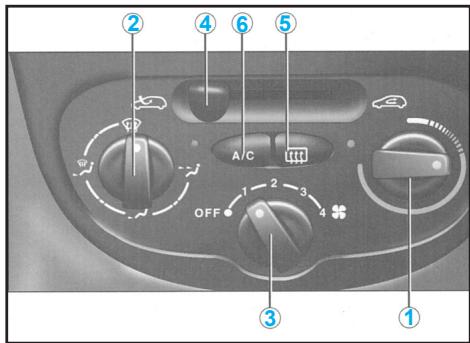PEUGEOT 206 CC - Commande d'air conditionné - 1