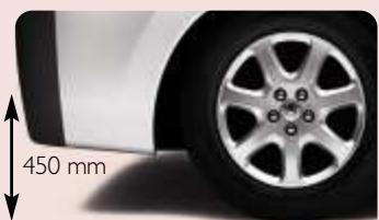 PEUGEOT EXPERT TEPEE - Unehauteur hors tout de 1,90 m - 1