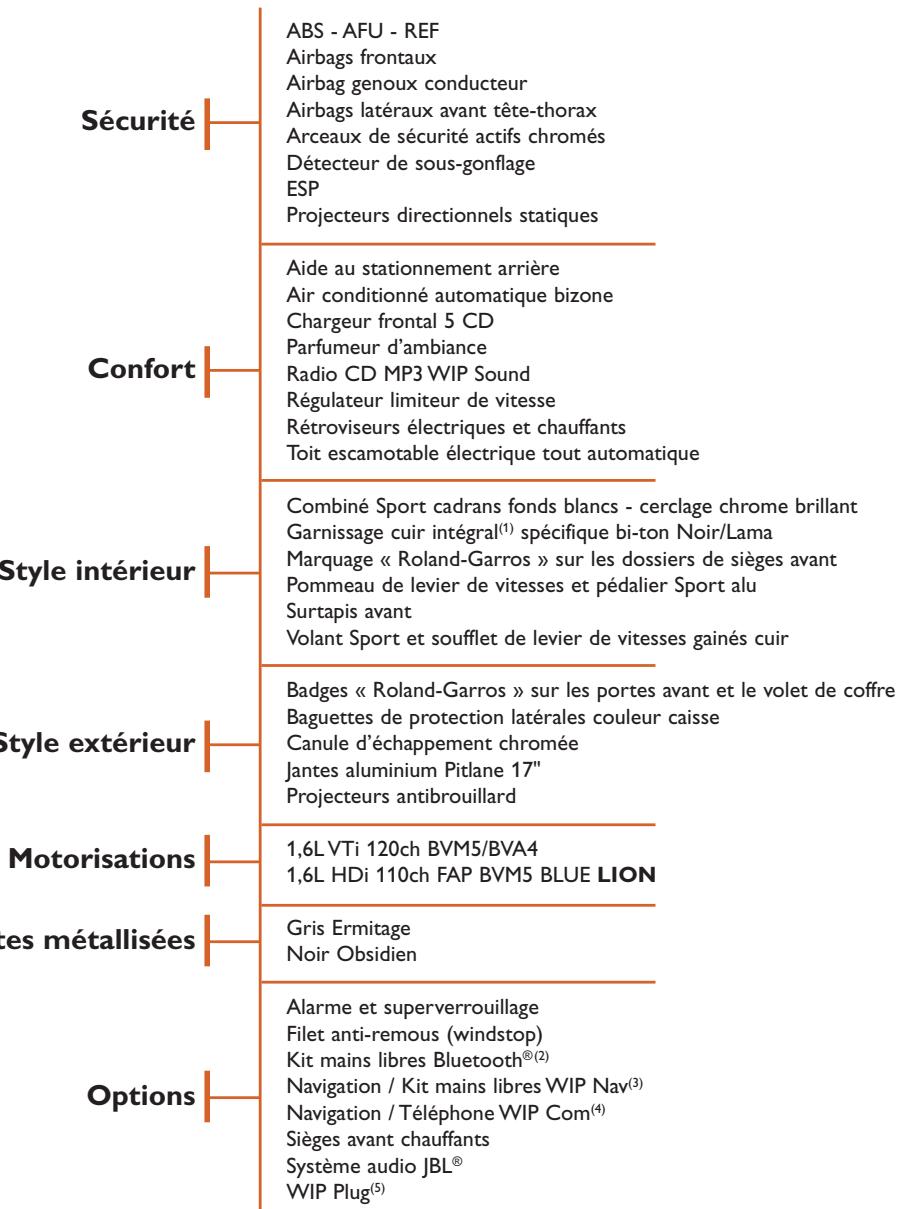 PEUGEOT 207 CC ROLAND-GARROS - CC Roland-Garros - 3