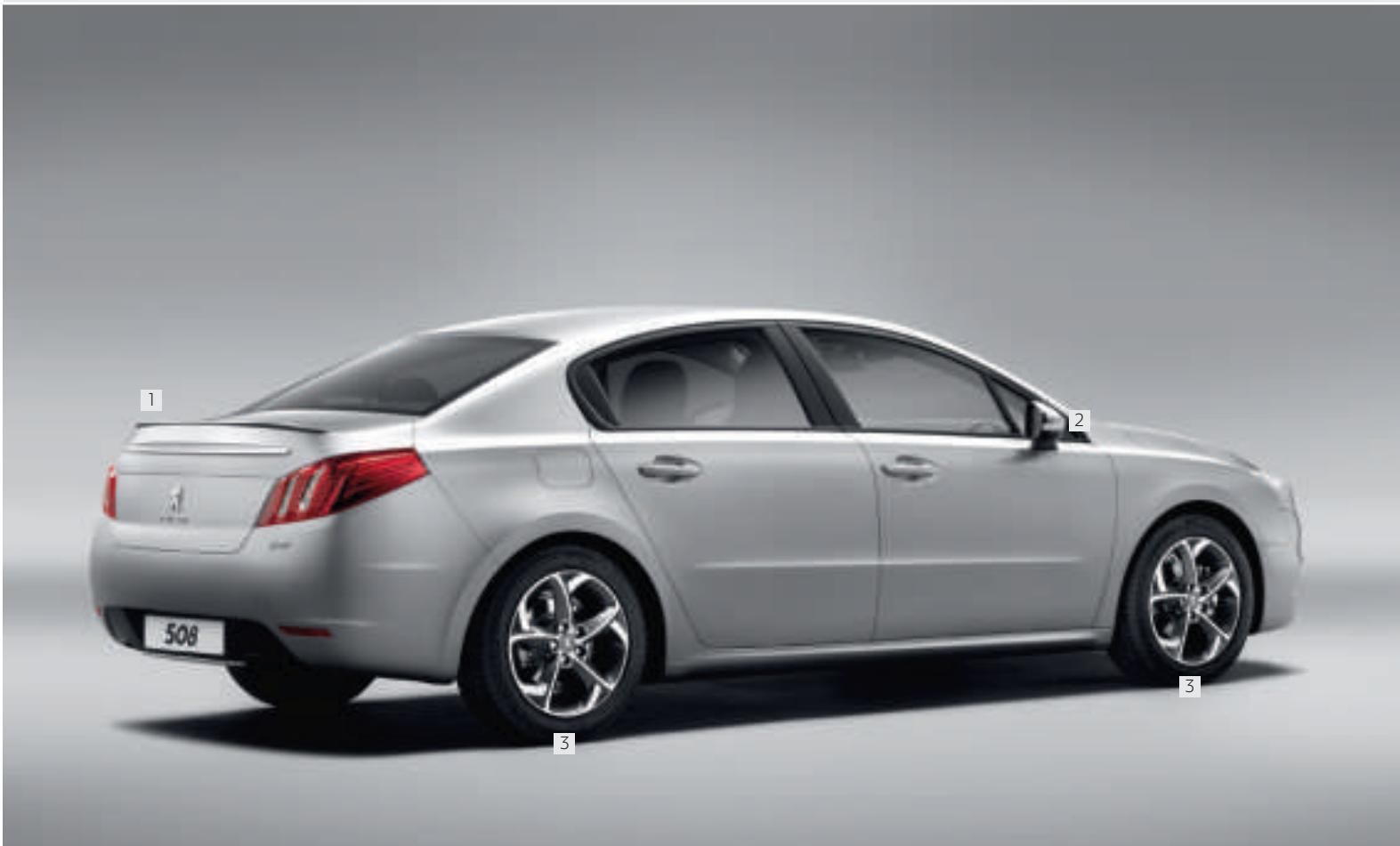 PEUGEOT 508 SW - / 508 SW : ELLES ONT DU CARACTÉRE. MONTREZ LE VÔTURE! - 1