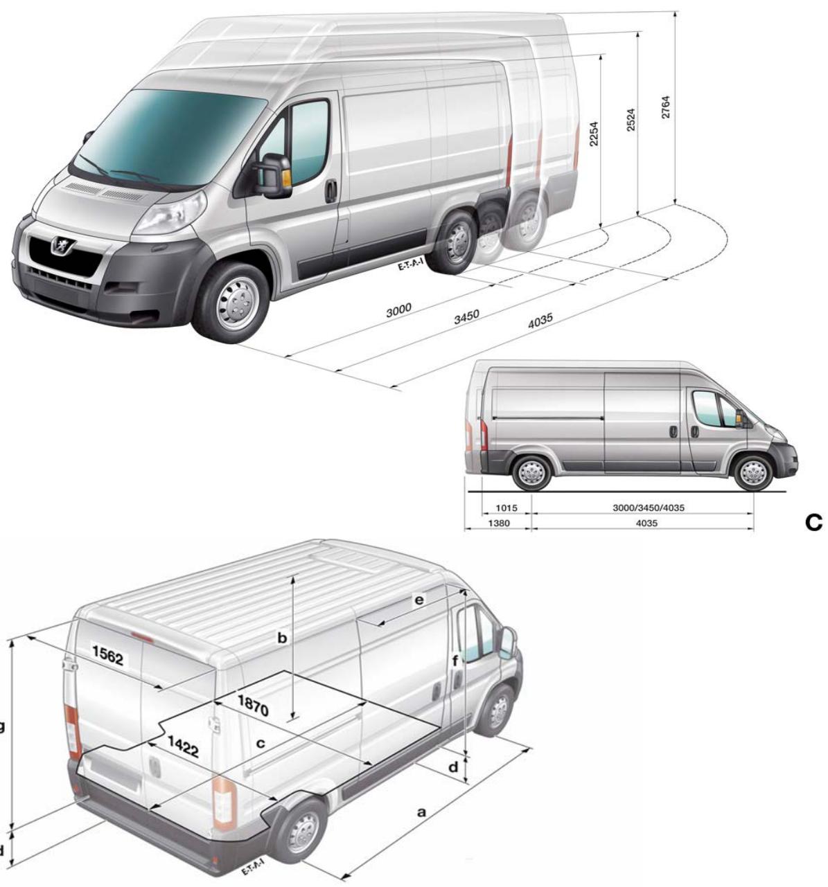 PEUGEOT BOXER FOURGON - Dimensions - 1