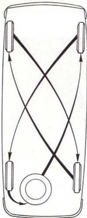 PEUGEOT 204 COUPE - + u7 = 7 + 1 > ( 1 + u) u7 = u - 2