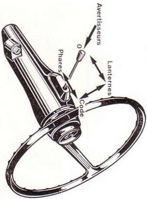 PEUGEOT 204 COUPE - Frein a main - 1
