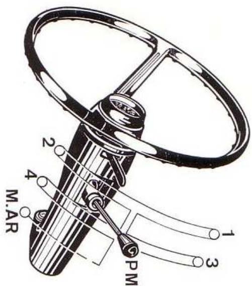 PEUGEOT 204 COUPE - CHANGEMENT DE VITESSES - 1