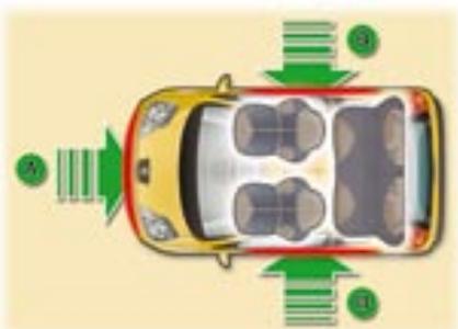 PEUGEOT 107 2007 - LES AIRBAGS - 1