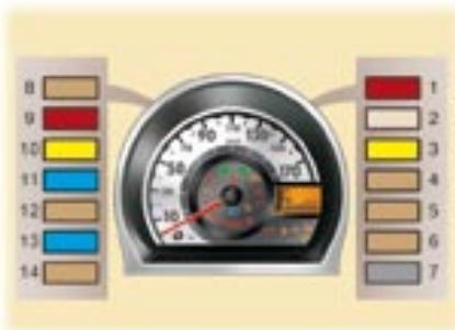 PEUGEOT 107 2007 - Boîtes à fusibles combiné - 4