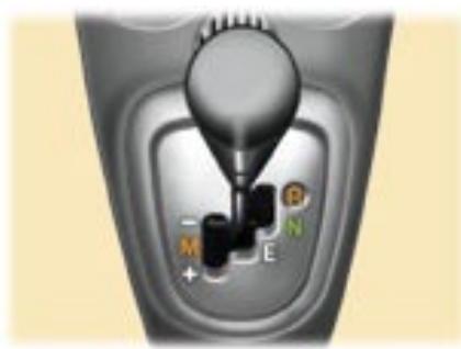 PEUGEOT 107 2007 - LA BOÎTE DE VITESSES 2 TRONIC - 1