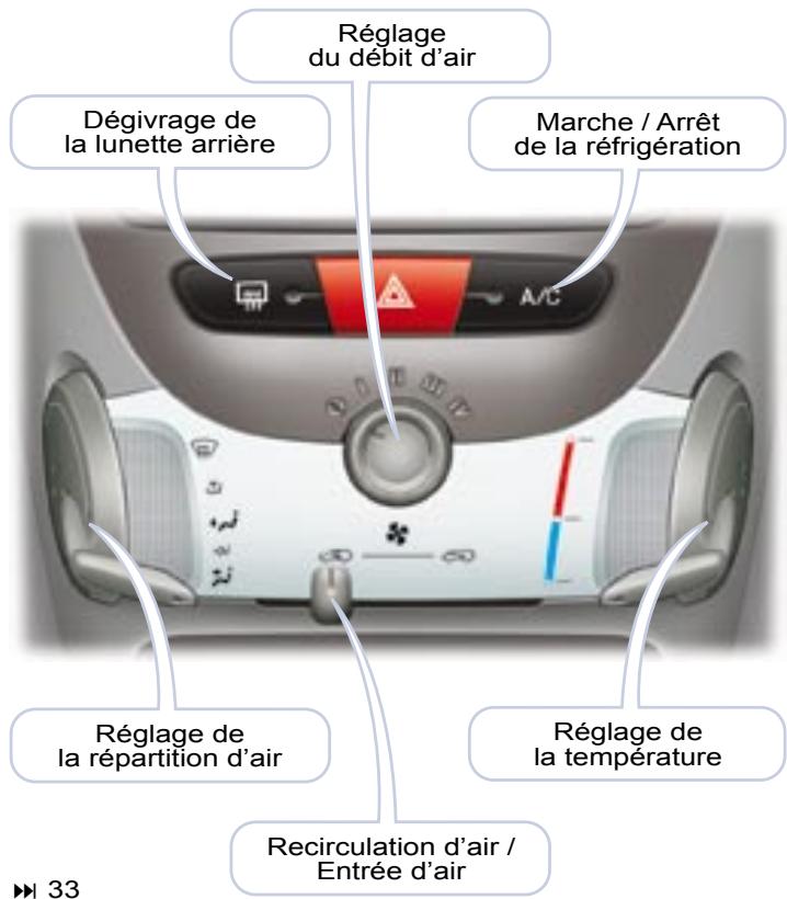 PEUGEOT 107 2007 - BIEN VENTILER - 2