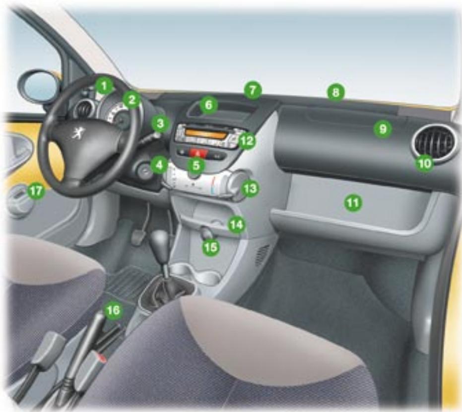 PEUGEOT 107 2007 - LE POSTE DE CONDUITE - 1