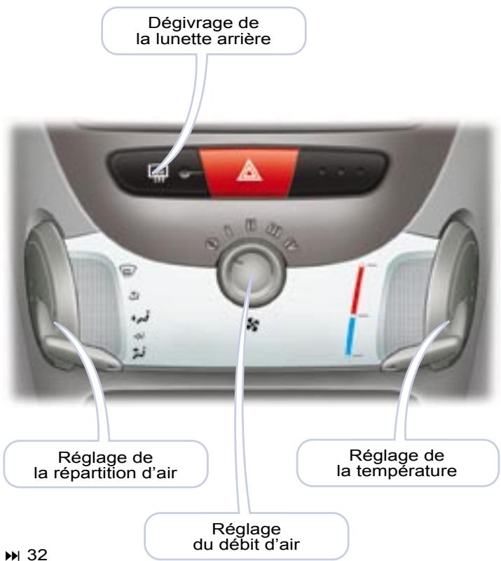 PEUGEOT 107 2007 - BIEN VENTILER - 1