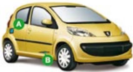 PEUGEOT 107 2007 - Pneumatiques. - 1