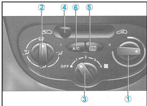 PEUGEOT 206 - Commande d'air conditionné - 1