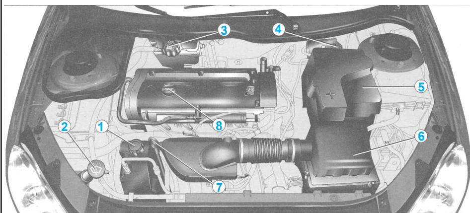 PEUGEOT 206 - Moteur 2 litres 16V - 1