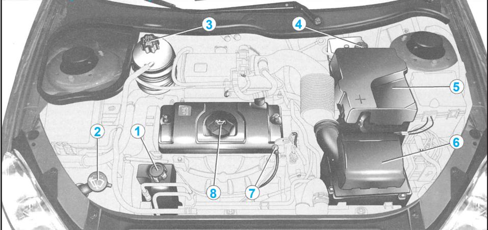 PEUGEOT 206 - Moteur 1,1 litre et 1,4 litre - 1