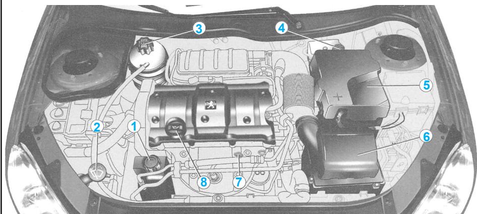 PEUGEOT 206 - Moteur 1,6 litre 16V - 1