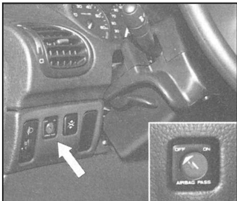 PEUGEOT 206 - Neutralisation de l'airbag passager - 1