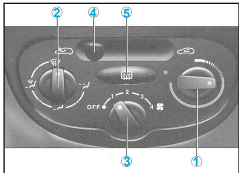 PEUGEOT 206 - Le chauffage / la ventilation - 1