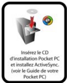 TOMTOM NAVIGATOR 3 POUR PALM - Car Kit - 3